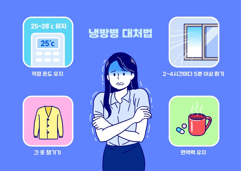 여름철 냉방병 증상과 대처법은?