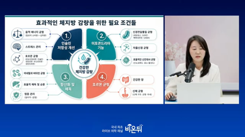 [의학채널 '비온뒤' 서은경 교수 출연] 살 빼는 것보다 중요한 건 '유지하는 것'-건강하게 체중 감량하는 법